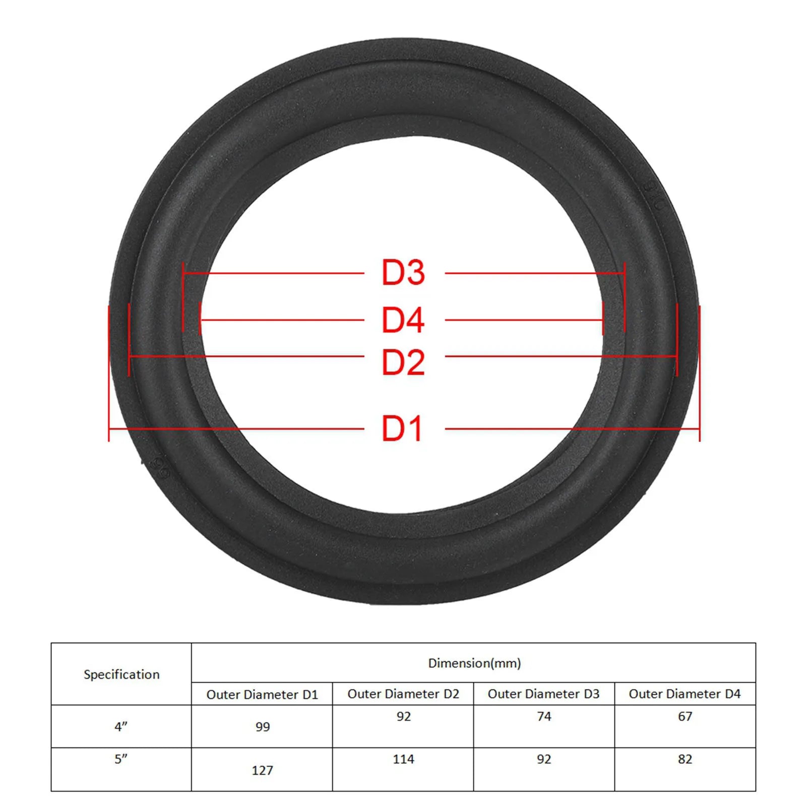 5'' Speaker Surround Repair Subwoofer Foam Edge Woofer Part