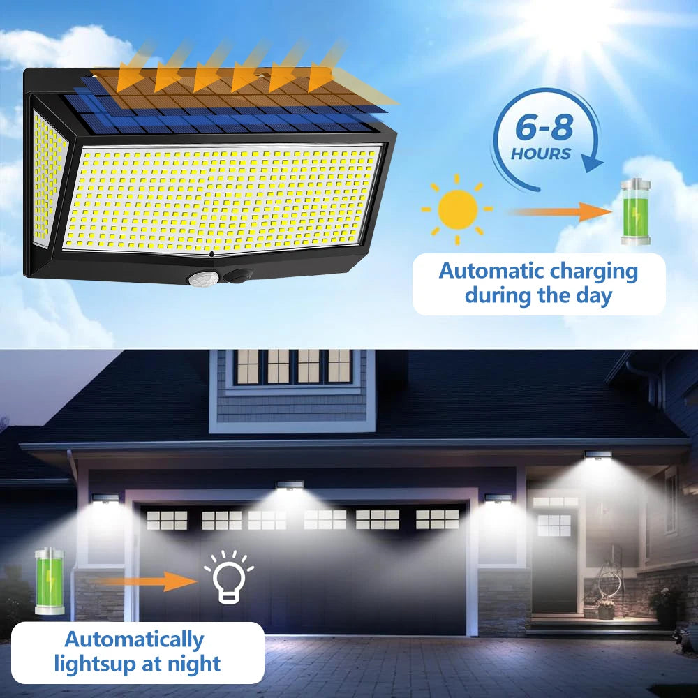 Super Bright 528LED Solar Wall Lamp With Motion Sensor Solar Security Light 3 Lighting Modes Waterproof Powered Floodlights Yard Zpaxo