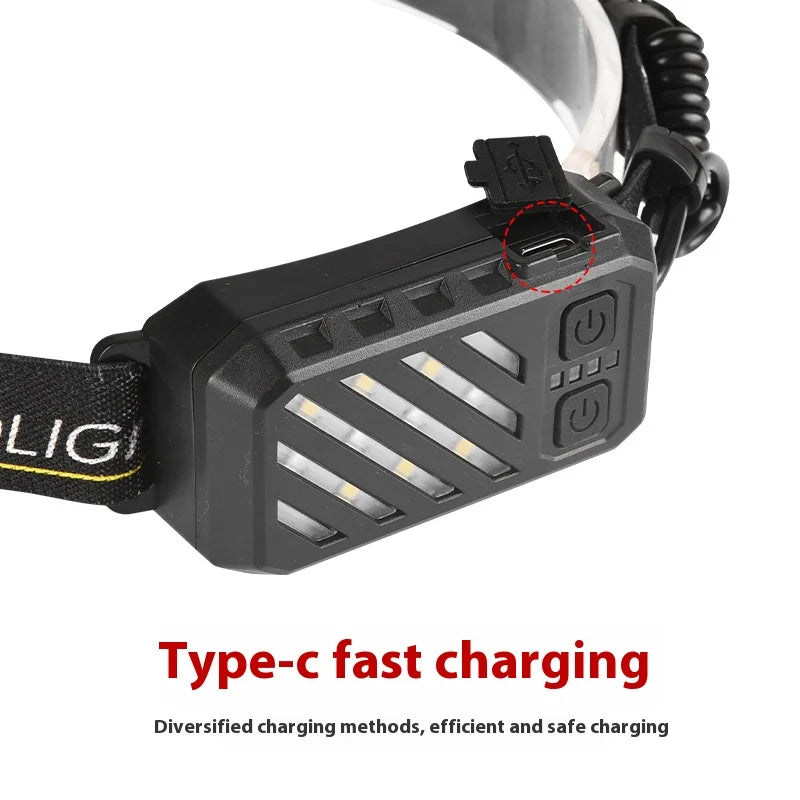 ESMARTER COB Rechargeable Headlamp – 10 Modes, IPX6