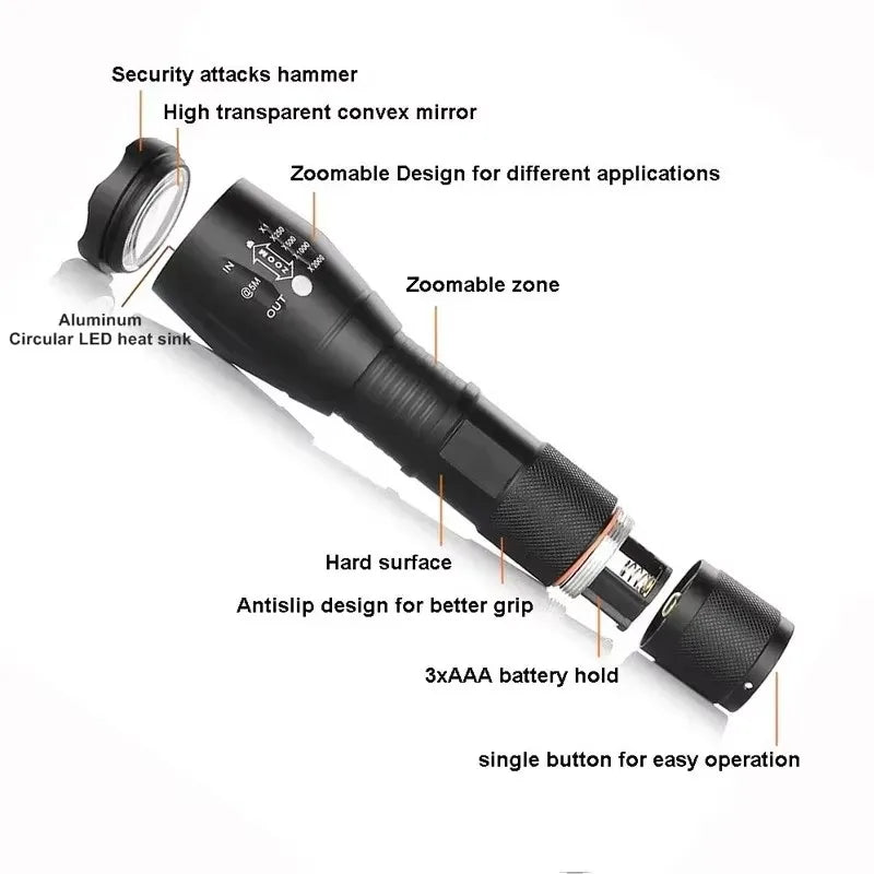 ZHIYU 1200 Lumen LED Flashlight – 5-Mode Zoomable Waterproof Torch