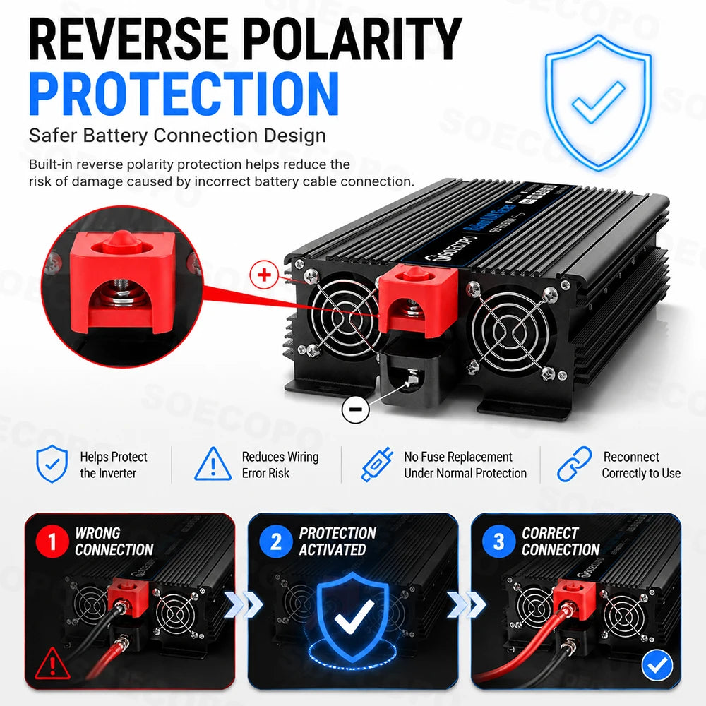 20000W Peak Power Inverter 12V DC to 110V/220V AC Inverter with LCD Display Smart Cooling for RV Camping Home Emergency Backup Zpaxo