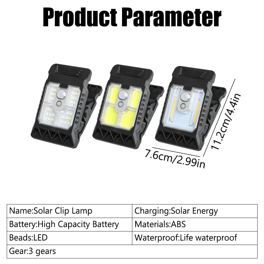 Solar Clip-On Motion Sensor LED Light | 3 Modes, IP65
