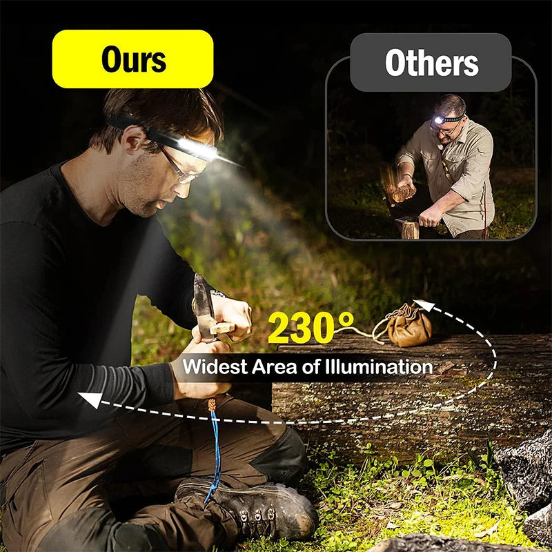 4-Pack Waterproof LED Headlamp Set – 6 Modes, Camping