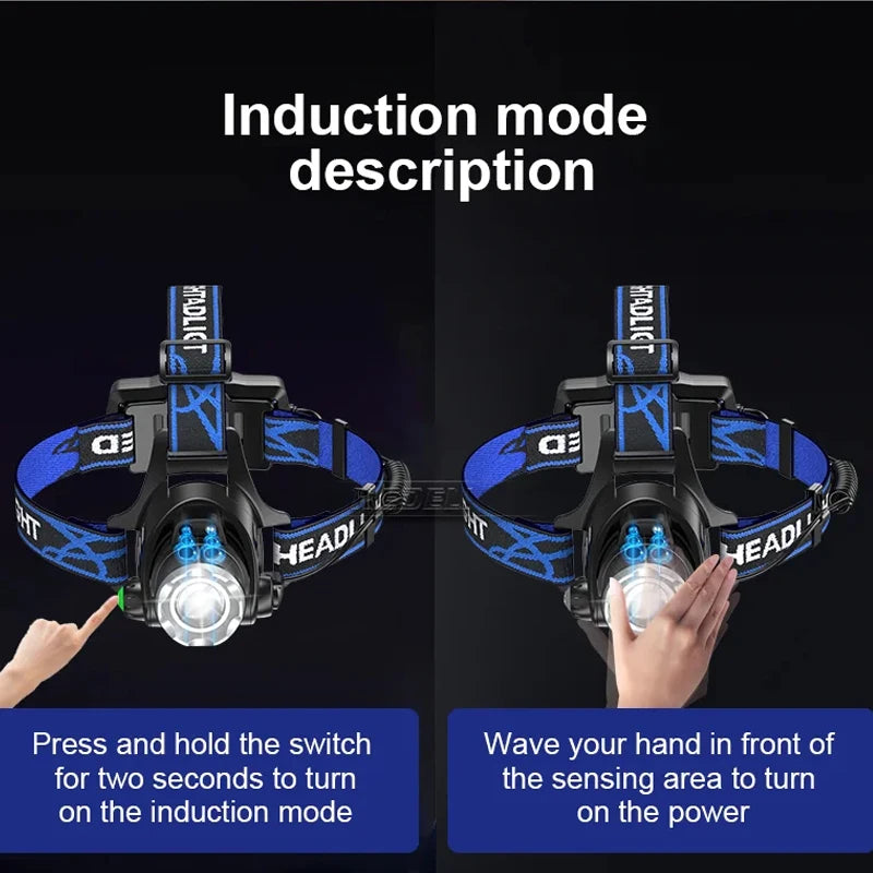 KDULIT 1000LM LED Headlamp – USB Rechargeable Waterproof Torch