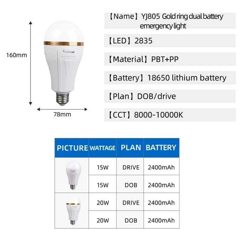 E27 LED Emergency Light Bulb with Built-In Battery Backup
