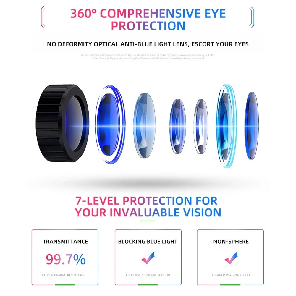 VRPARK J60 3D VR Headset – Bluetooth 5.0 & Built-In Headphones VR Headset Zpaxo