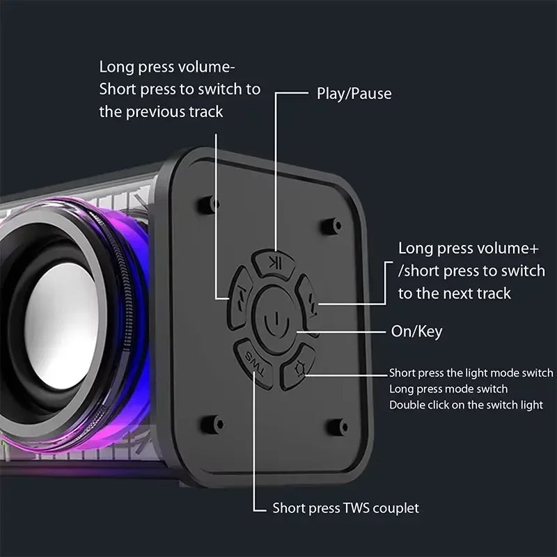 V8 Transparent Mecha Speakers Bluetooth 5.0 Wireless Double Bass Diaphragm Subwoofer Music TWS RGB Light Mini Party Loudspeaker Zpaxo