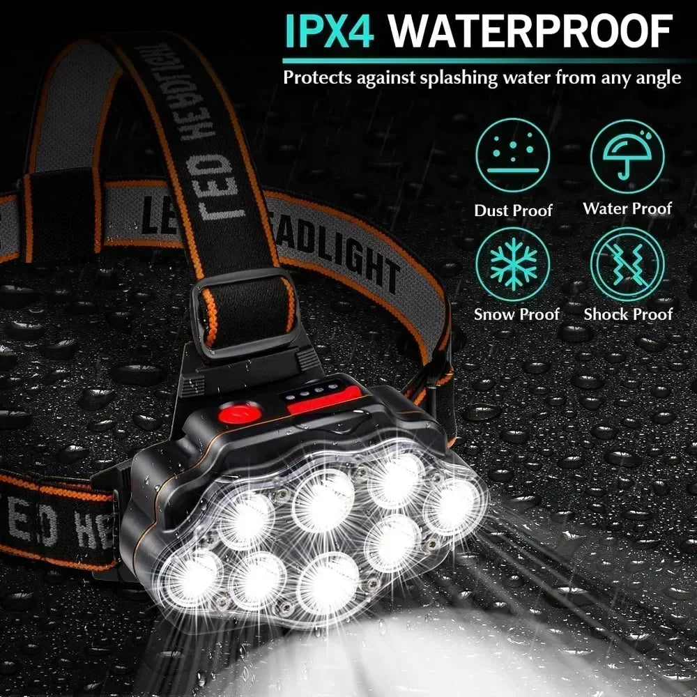 KDULIT Rechargeable LED Headlamp – 4 Modes, IPX4, 300M Beam