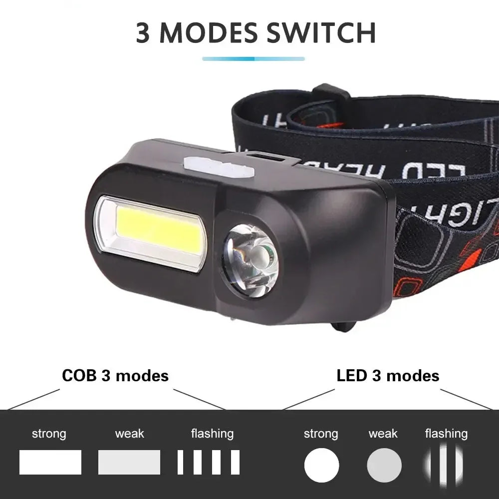 ESMARTER COB LED Headlamp – USB Rechargeable Waterproof Light