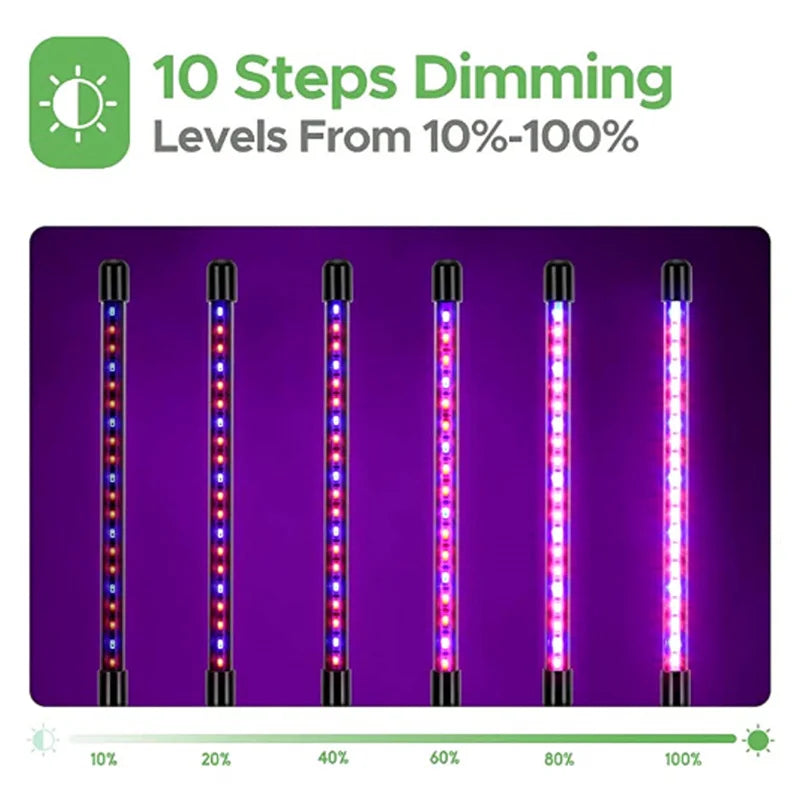 Full Spectrum LED Grow Light – Dimmable Indoor Plant Lamp