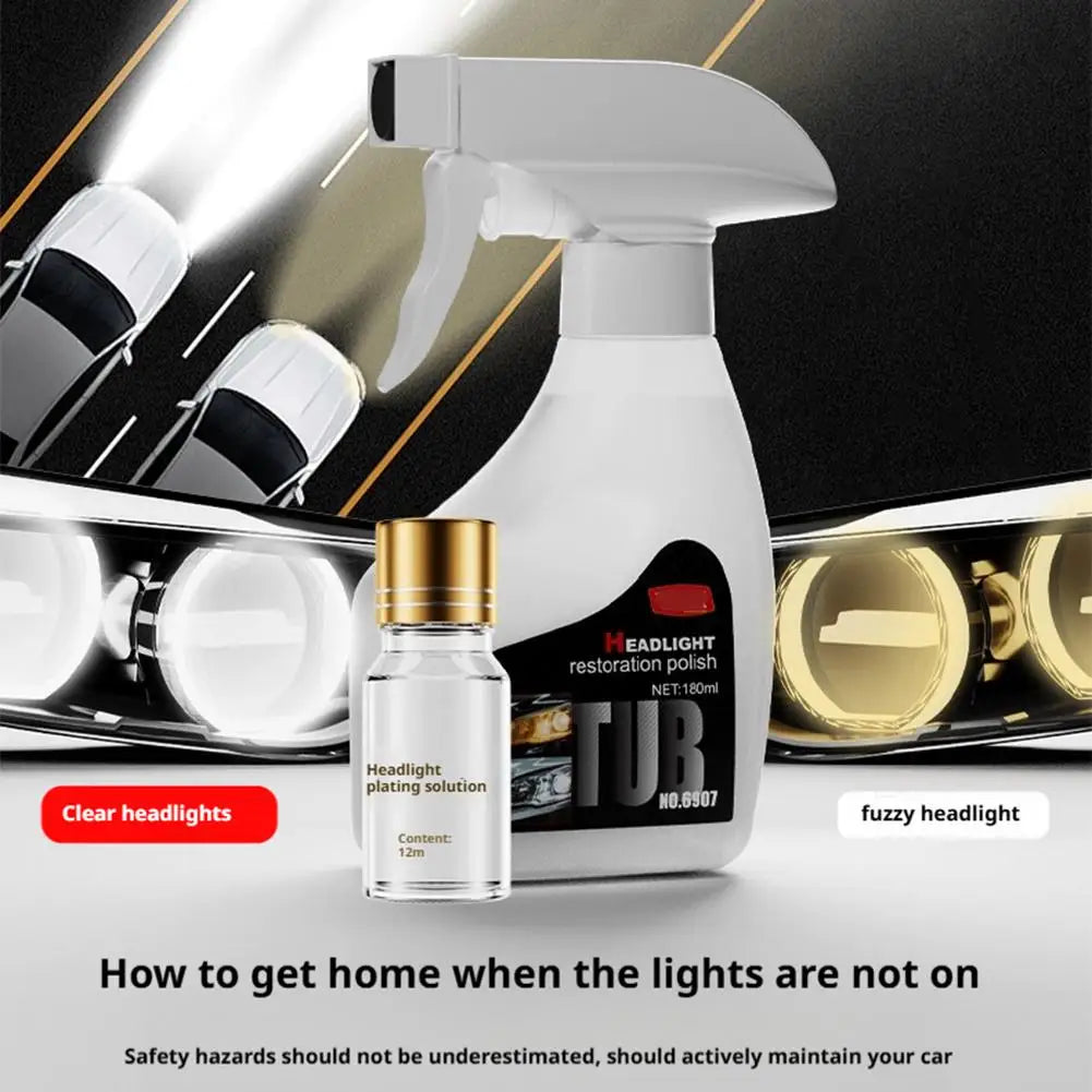 Car Headlight Restoration Kit – Remove Oxidation & Scratches Headlight Restoration Kit Zpaxo