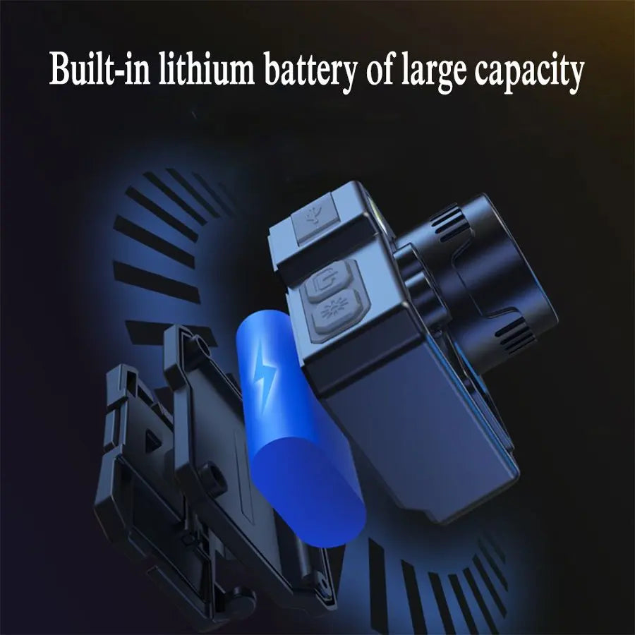 POCKETMAN IR Motion Sensor Headlamp – 7-Mode USB Rechargeable