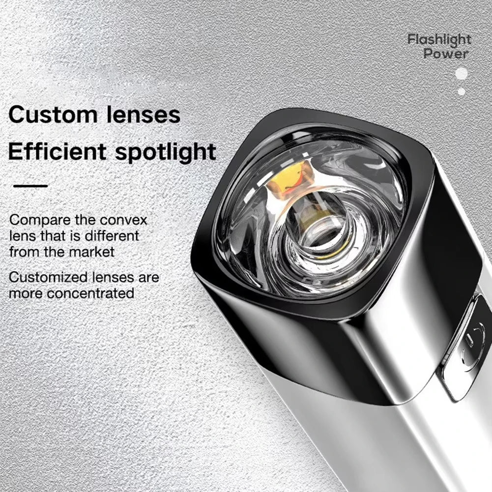 Bicycle Front Light Strong Light Flashlight USB Charging Portable Aluminum Alloy LED Torch Waterproof Outdoor Cycling Hiking MTB Zpaxo