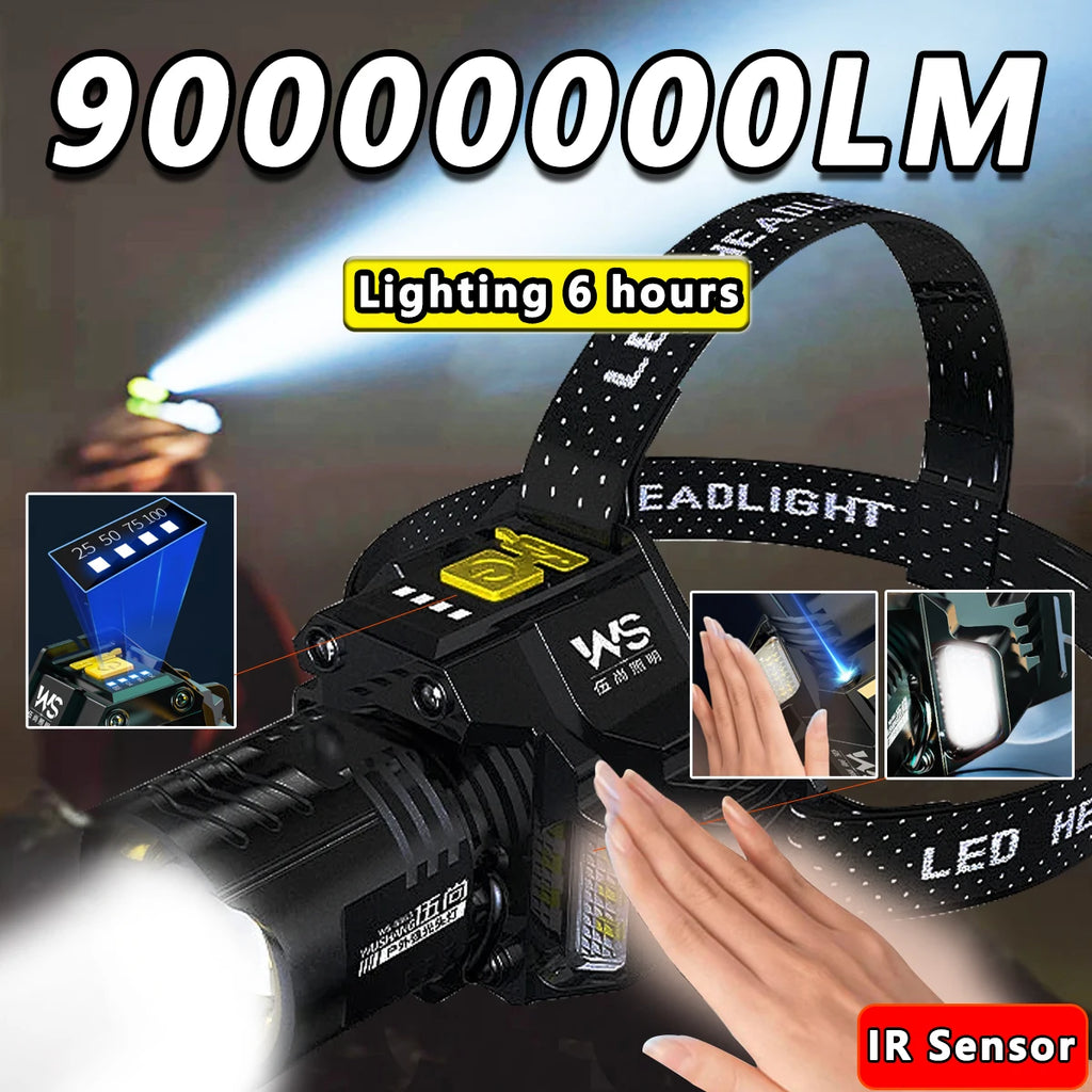 KDULIT Rechargeable Zoomable LED Headlamp – IR Sensor & Waterproof