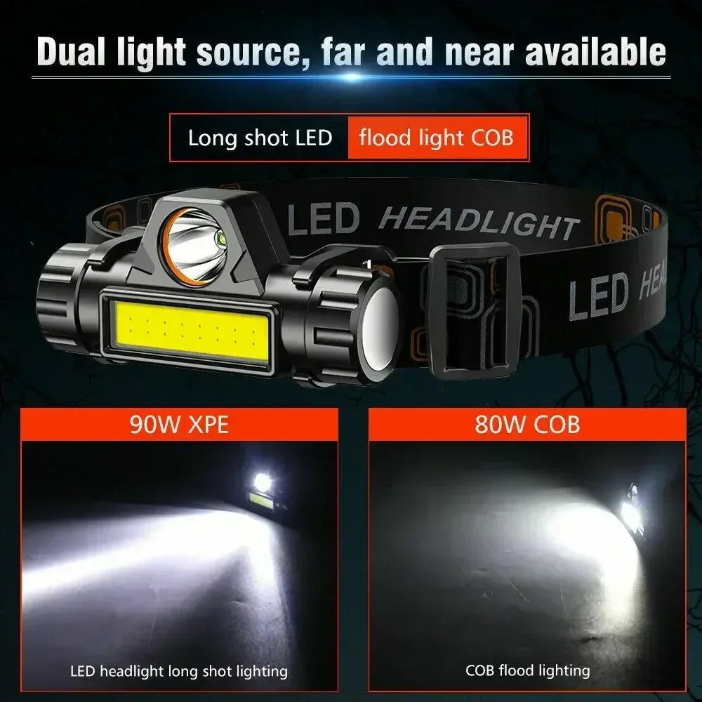 KDULIT LED Headlamp USB Rechargeable XPE COB Magnetic Waterproof