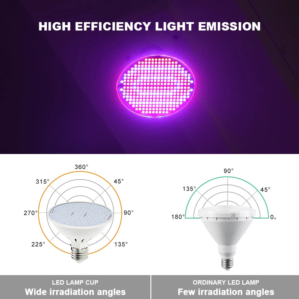 E27 LED Grow Light Bulb Full Spectrum AC85-265V Plant Lamp for Indoor Plants Hydroponics Flower Seedling Zpaxo