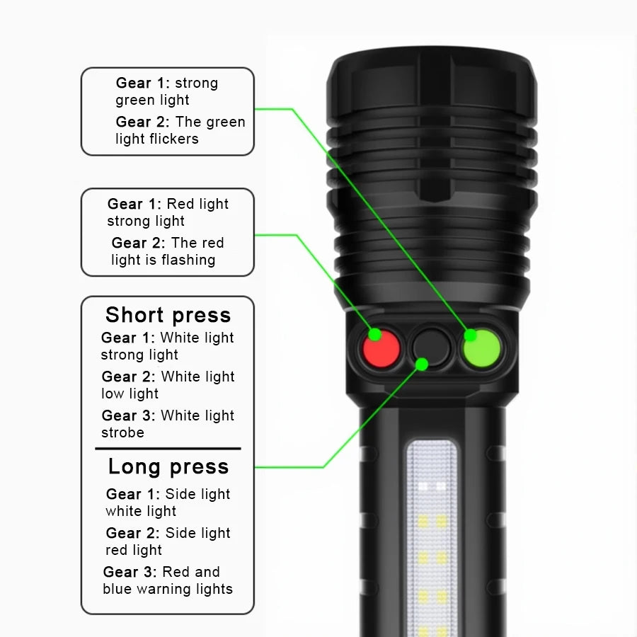 Rechargeable Multi-Color LED Tactical Flashlight with Zoom