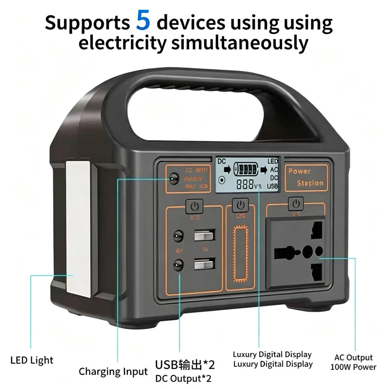 100W Portable Power Station 220V/110V PowerBank 76.8Wh Solar Power Generator LiFePO4 Outdoor Camping Travel Emergency Energy Zpaxo