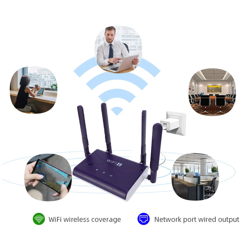 CPE Router WiFi6 Wireless 300Mbps LTE SIM Card Slot 4 Antennae Phone