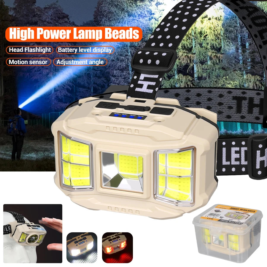 COB LED Rechargeable Headlamp – 200LM, UV Light & IPX4 Waterproof