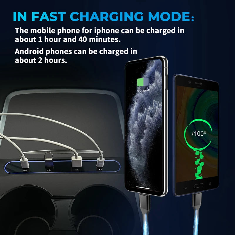 Tesla Model 3 & Y USB Hub – 27W Fast Charger Docking Station