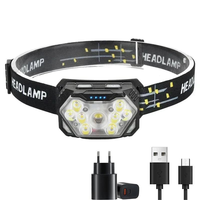 KDULIT LED Headlamp USB Rechargeable 2000 Lumen Motion Sensor