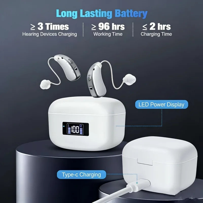 Rechargeable Hearing Aid BTE Adjustable Sound Amplifier Elderly