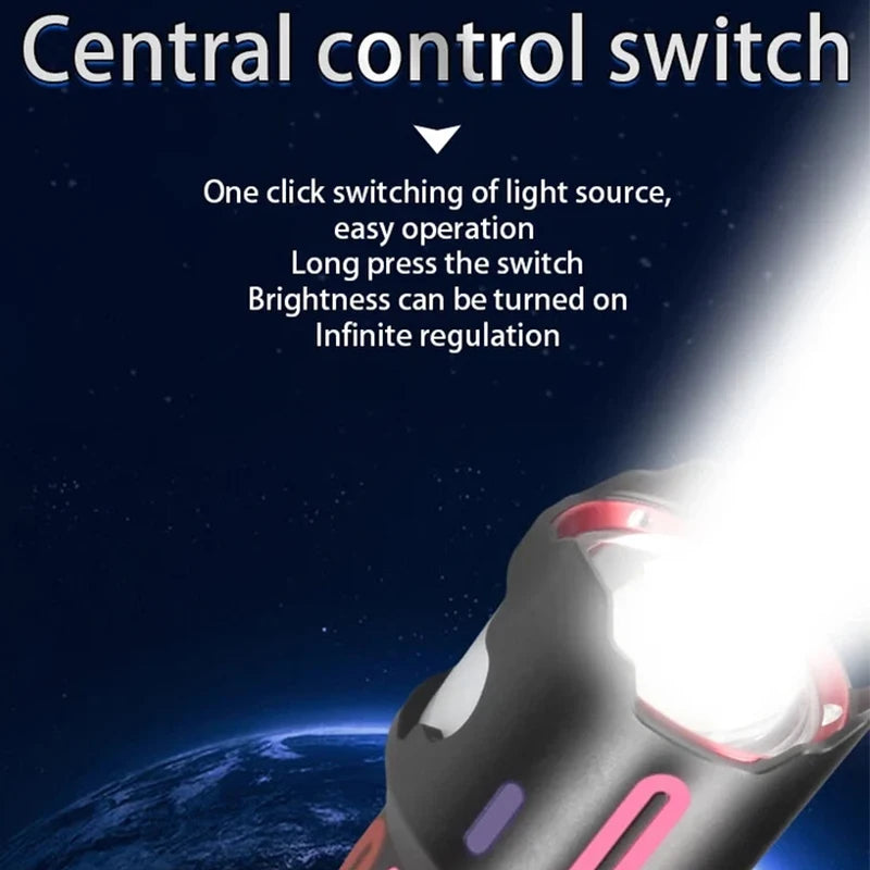 POCKETMAN 3800 Lumen LED Zoom Flashlight – USB Rechargeable