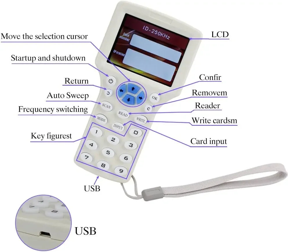 RFID Duplicator 125KHz Key Card Copier RFID Super Featured Smart Card Reader 13.56MHz Encrypted Programmer USB UID / T5577 Zpaxo