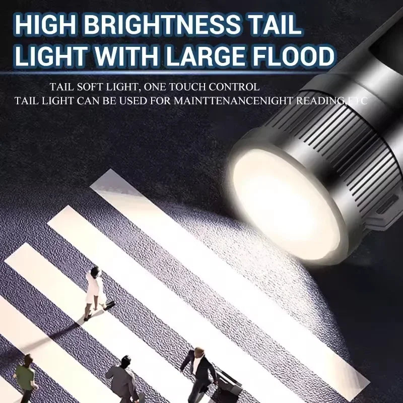 2000LM LED Tactical Flashlight – USB-C Rechargeable Zoomable Torch