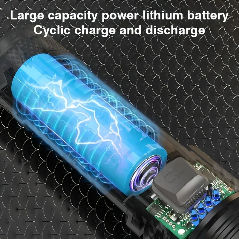 ESMARTER 1000 Lumen USB Rechargeable Zoom LED Flashlight