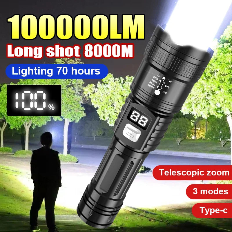 KDULIT Rechargeable LED Tactical Flashlight – Type-C Torch