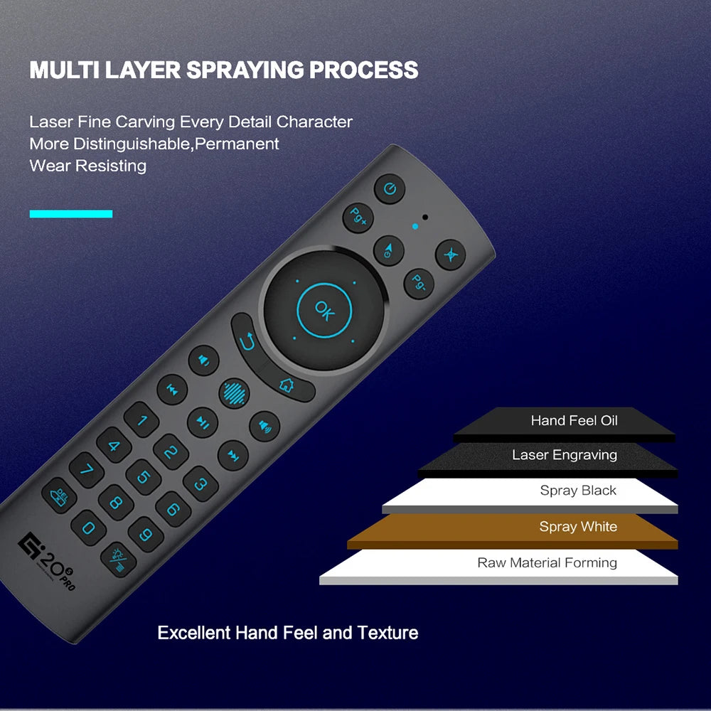 G20S PRO Remote Control Voice Backlit 2.4G Wireless Air Mouse Gyroscope G20BTS Plus BT5.0 Gyro For X96 H96 MAX TV BOX Controller Zpaxo