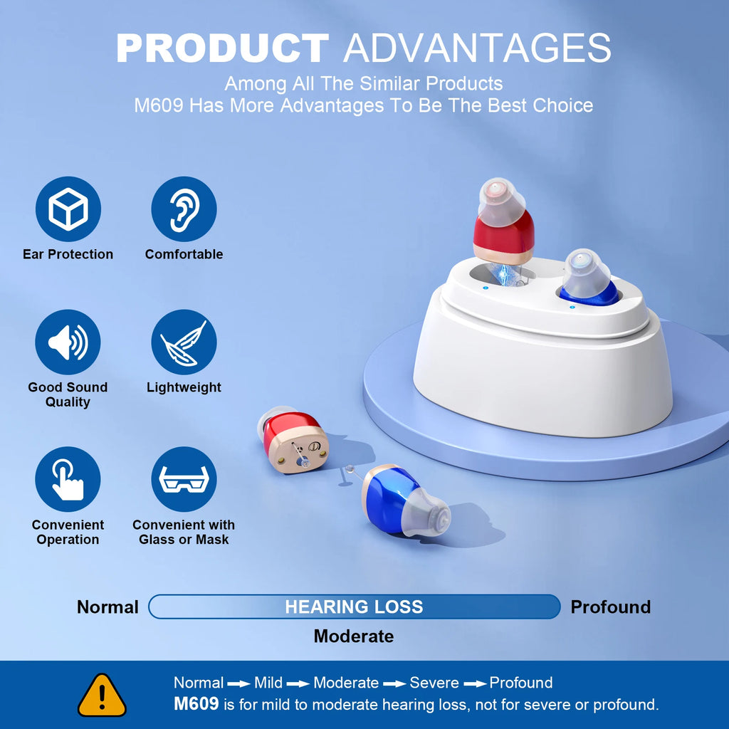 CIC Rechargeable Hearing Aid Mini Smart Amplification Aids Noise