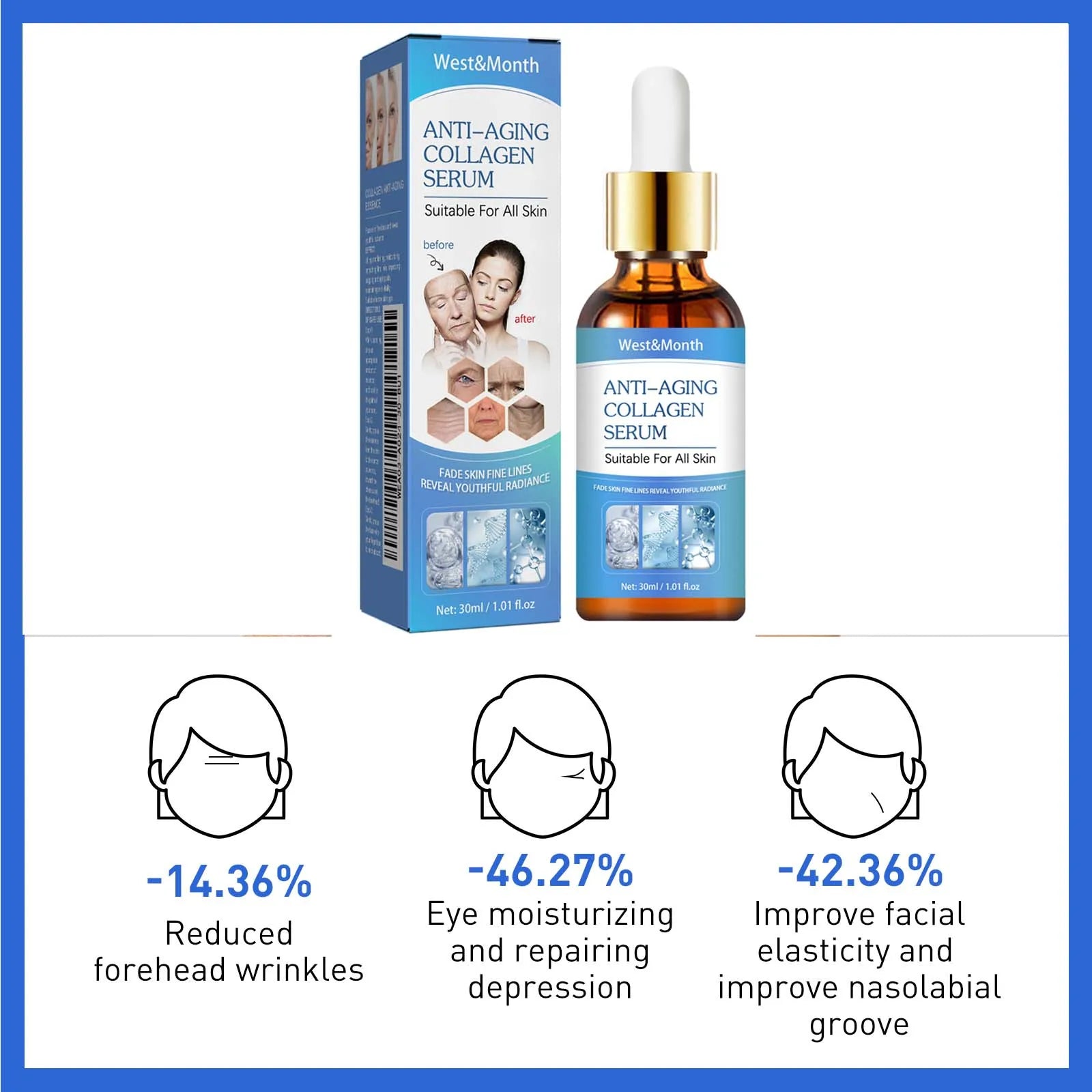 Collagen Face Serum – Anti-Aging, Firming & Brightening Collagen Face Serum Zpaxo
