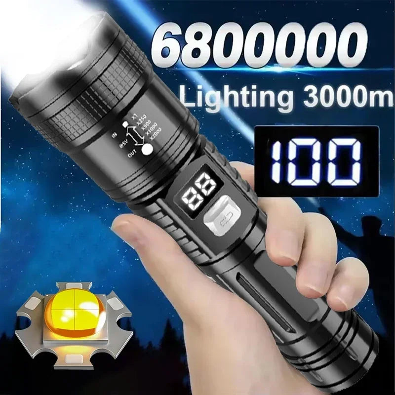 High-Power LED Flashlight – USB-C Rechargeable Zoomable Torch LED Flashlight Torch Zpaxo