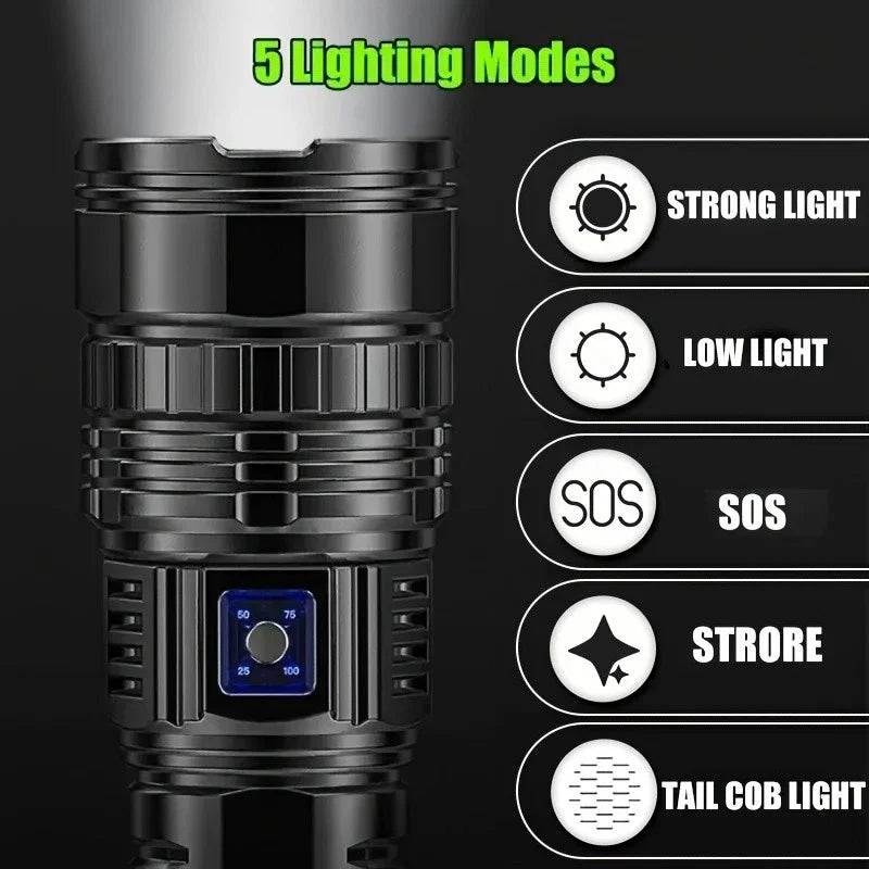 POCKETMAN 3800 Lumen Tactical Flashlight – Zoomable, 5 Modes