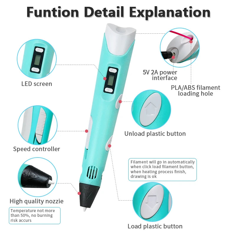 2023 Handwork 3D Pen Printing DIY Drawing Pens PLA Filament Birthday