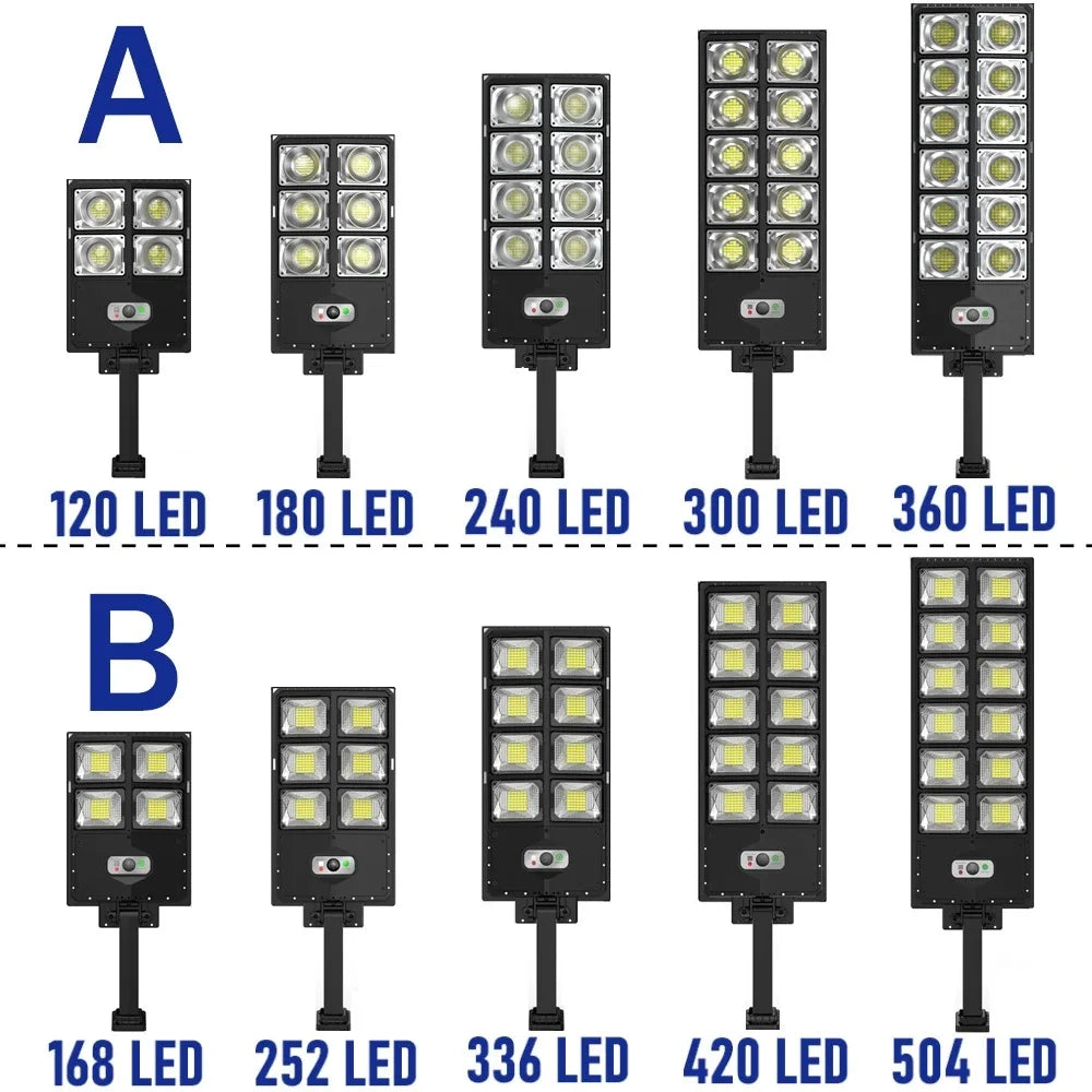 504 336 LED Solar Street Lights Outdoor Panel Motion Sensor Wall Lamp Zpaxo