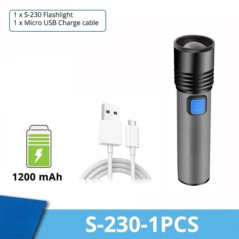 ESMARTER K31 USB Rechargeable Zoomable LED Flashlight