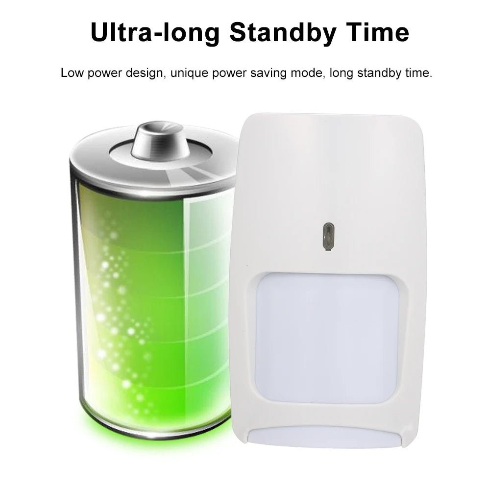 Wired Dual-tech Infrared Motion Microwave Detector Wall Mounted PIR Motion Sensor Pet Immunity for Burglar Security Alarm System Zpaxo