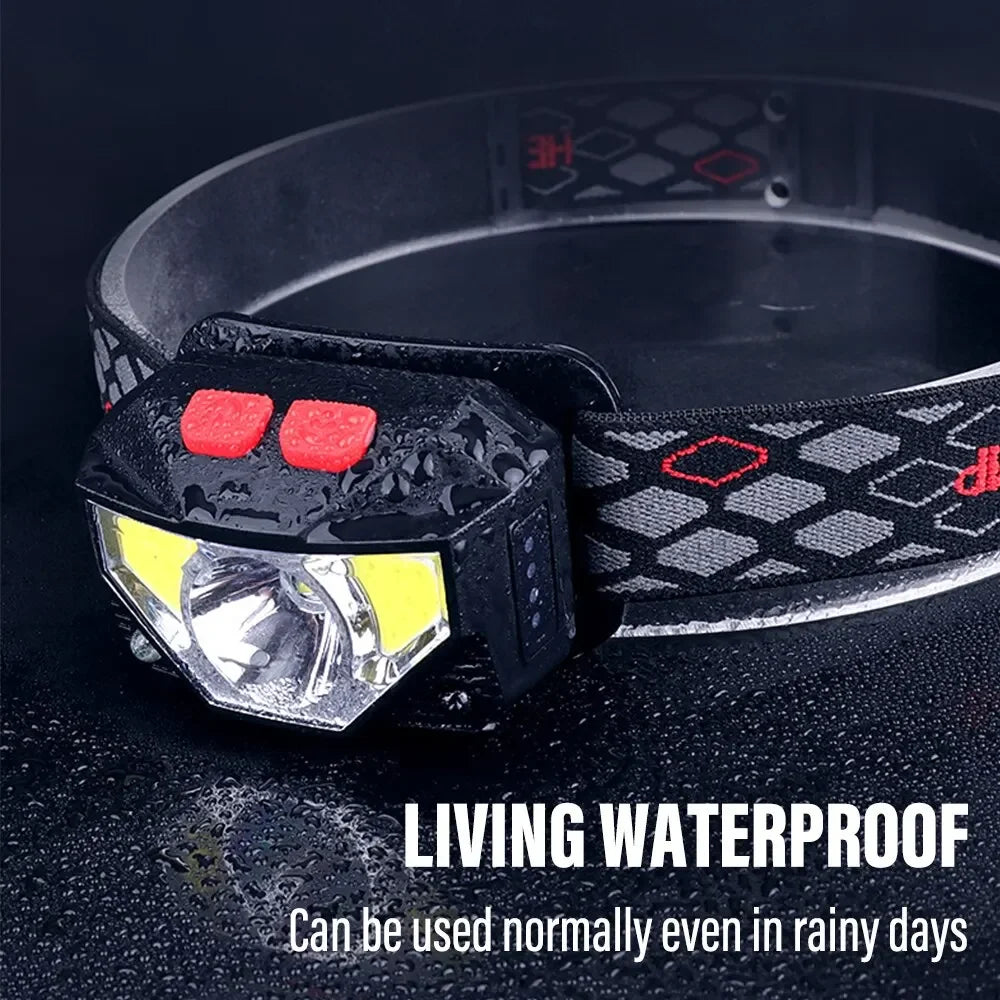 Rechargeable COB LED Headlamp – 8 Modes, Sensor & Waterproof Rechargeable Headlamp Zpaxo