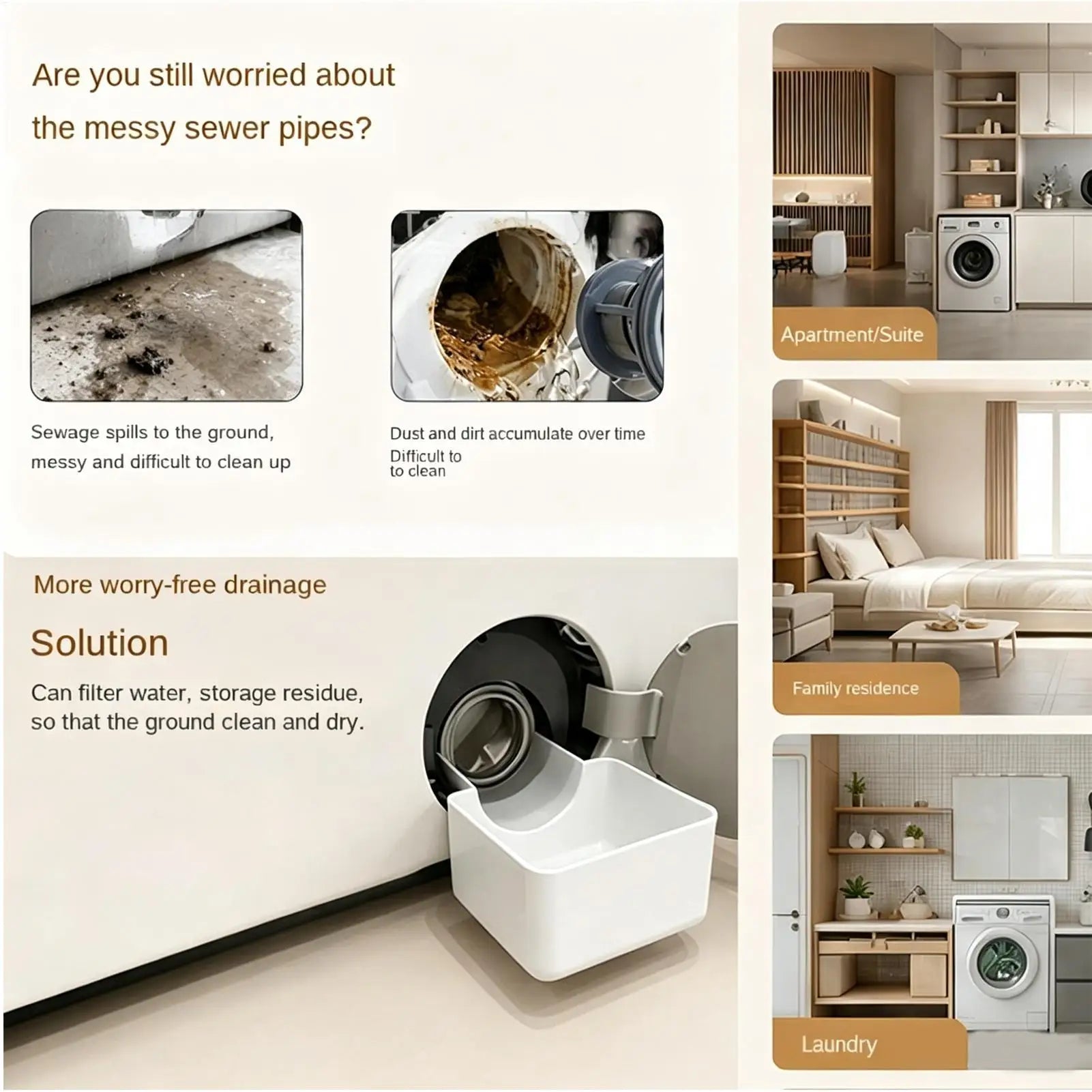 Washer Drain Pan Reusable Lint Filter Drip Accessory Front Load Zpaxo