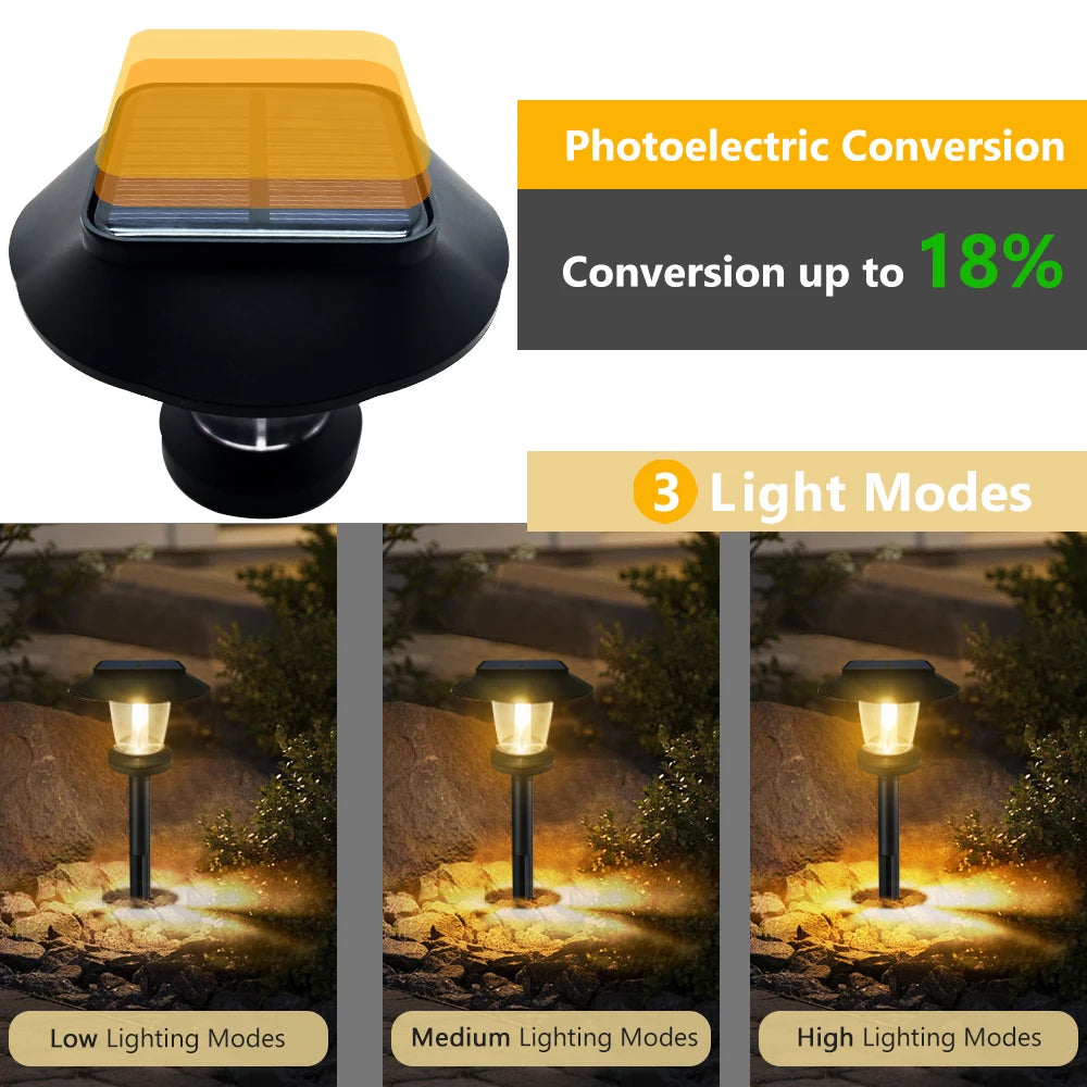 Solar Pathway Lights LED Outdoor Landscape Path Lamp IP65 Waterproof Solar Garden Lights For Yard Garden Walkway Patio Driveway Zpaxo