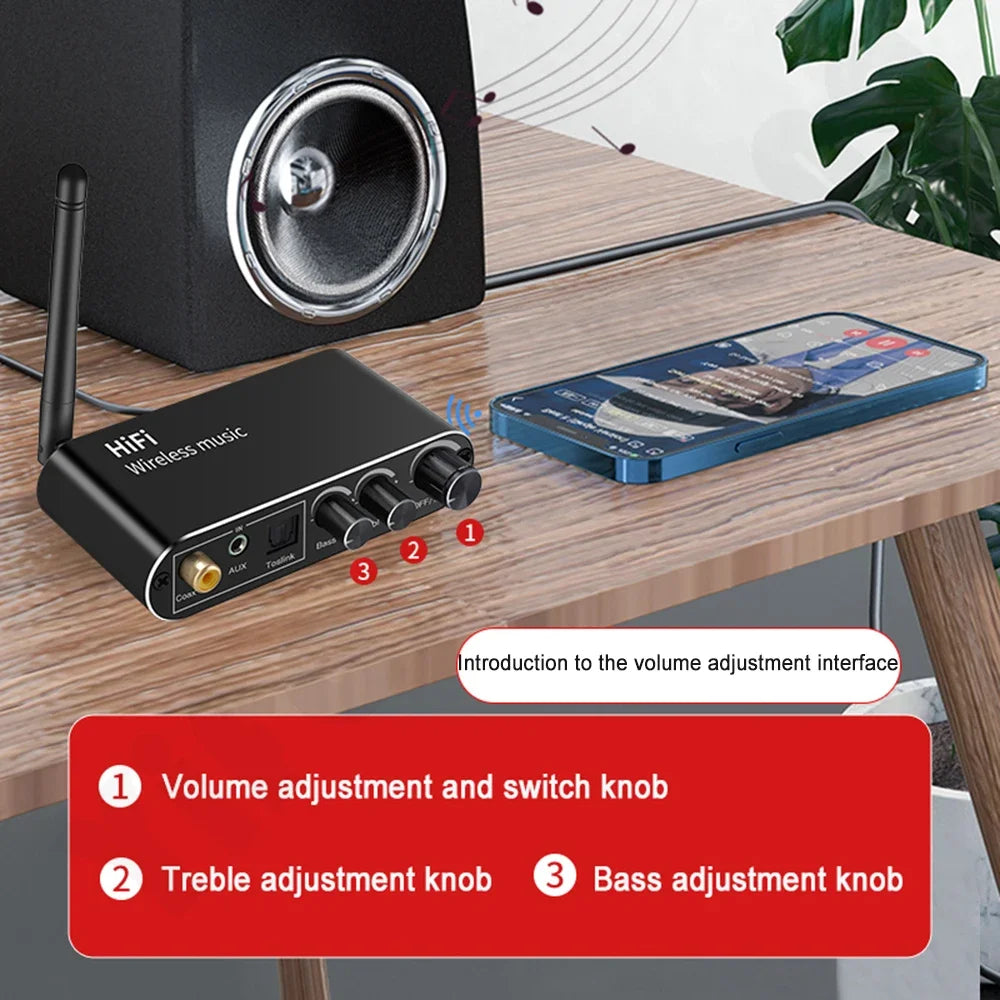 Digital to Analog Audio DAC Converter Spdif Optical Coaxial Signal to 3.5MM AUX Amplifier Decoder Bluetooth-Compatible Receiver Zpaxo