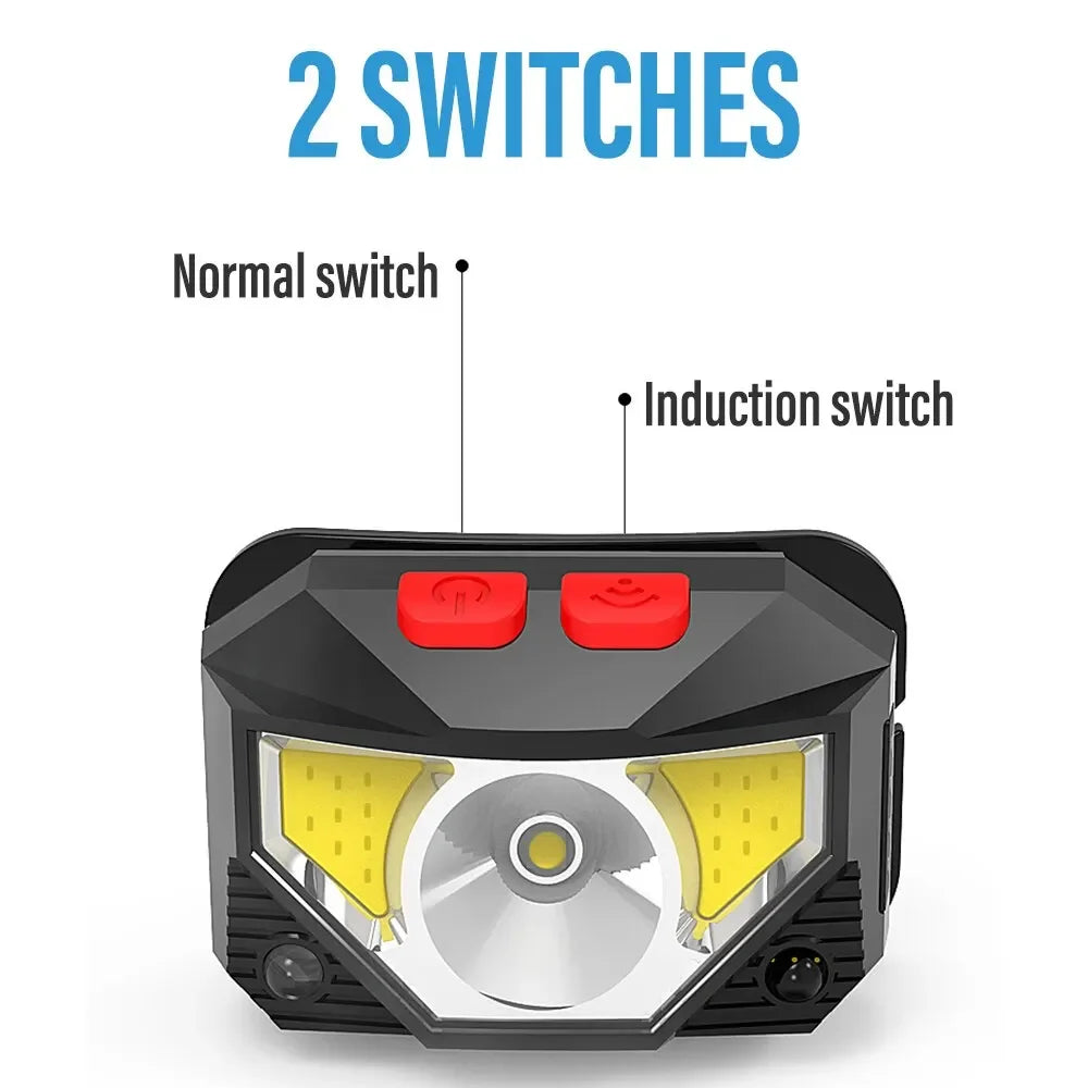 Rechargeable COB LED Headlamp – 8 Modes, Sensor & Waterproof Rechargeable Headlamp Zpaxo
