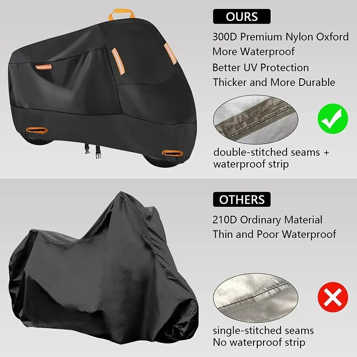 Outdoor Motorcycle Cover Waterproof Thickened Polyester Tarpaulin UV