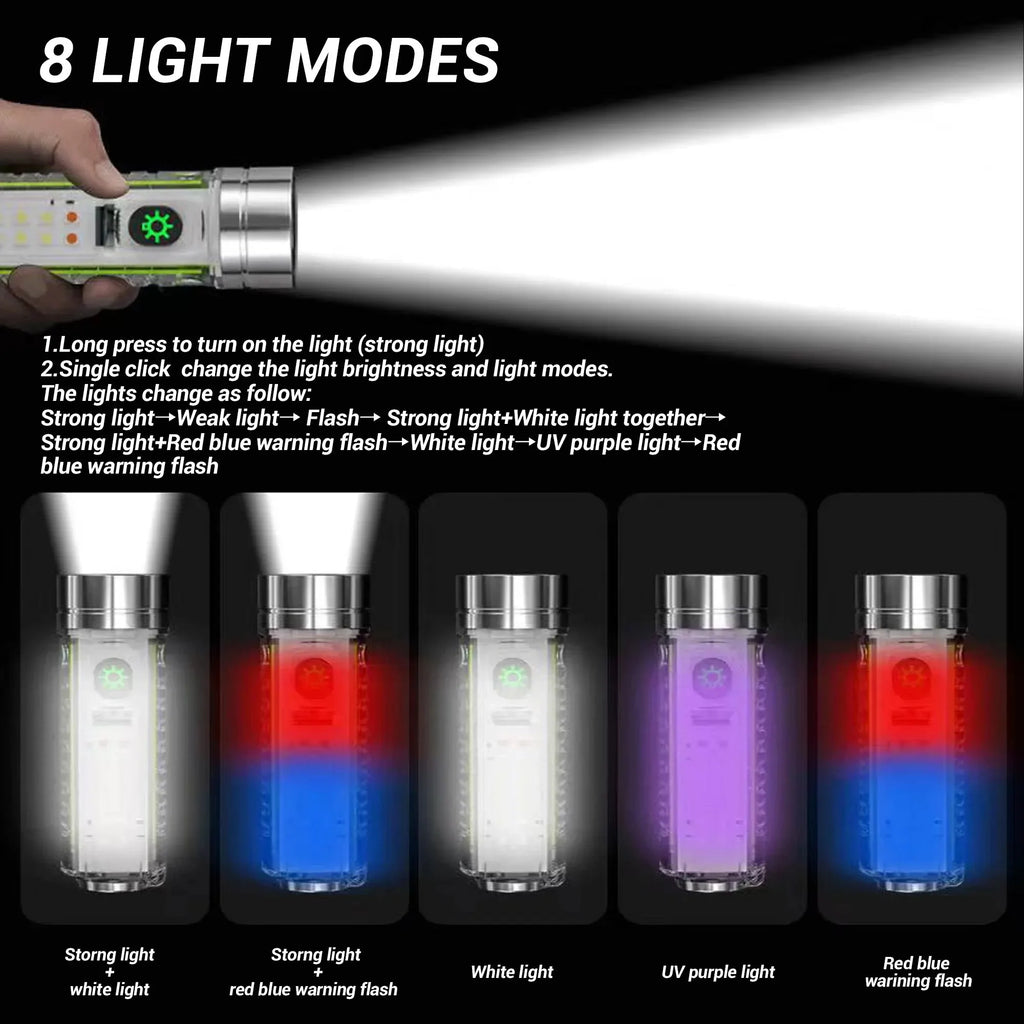 ESMARTER 30W Zoomable LED Flashlight – Type-C Rechargeable, 8 Modes