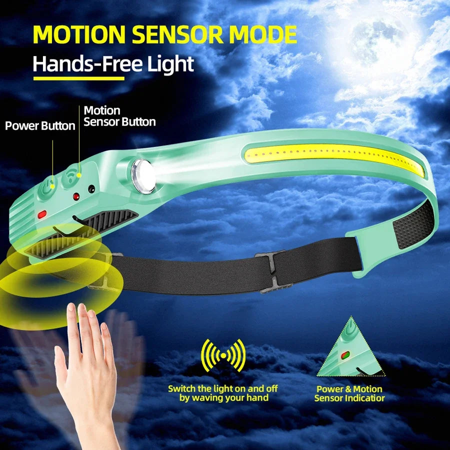 KDULIT COB+LED Rechargeable Headlamp – 5-Mode Sensor Torch Rechargeable Headlamp Zpaxo