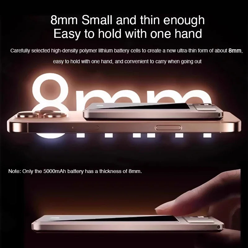 10000mAh Ultra Slim Power Bank Magsafe Magnetic Wireless 20W Fast Zpaxo